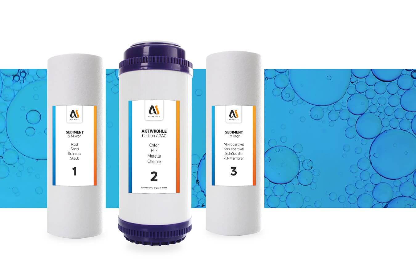 3 Pre-filters for the AS5000 water filtration system