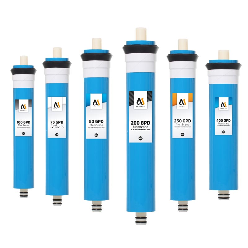 Alle zertifizierten Membranen von AQUASAFE in der Übersicht