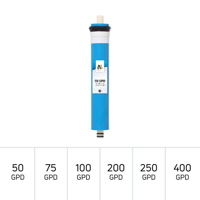 Blaue Membrane mit Label - Verschiedene Ausführungen wählbar - Von AQUASAFE