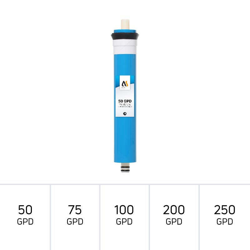 Blaue Membrane mit Label - Verschiedene Ausführungen wählbar - Von AQUASAFE