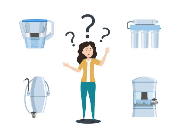 Welcher Wasserfilter ist der richtige für meine Bedürfnisse? Eine Frau mit Fragezeichen über dem Kopf und vier Wasserfiltersystemen die um sie herum fliegen